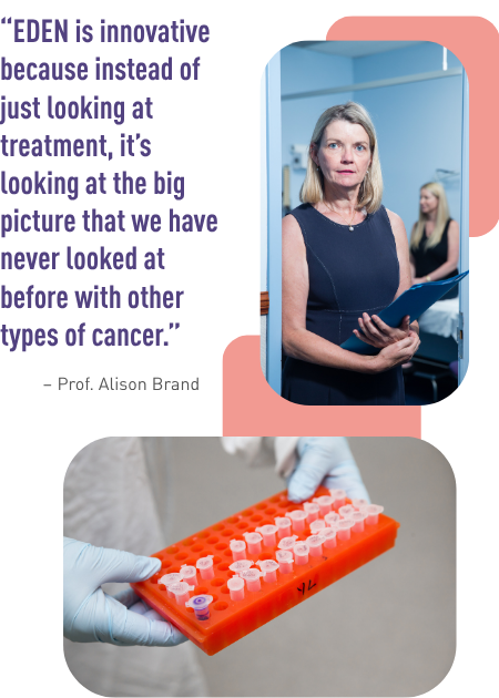 Donate to WomenCan to help fund endometrial cancer research